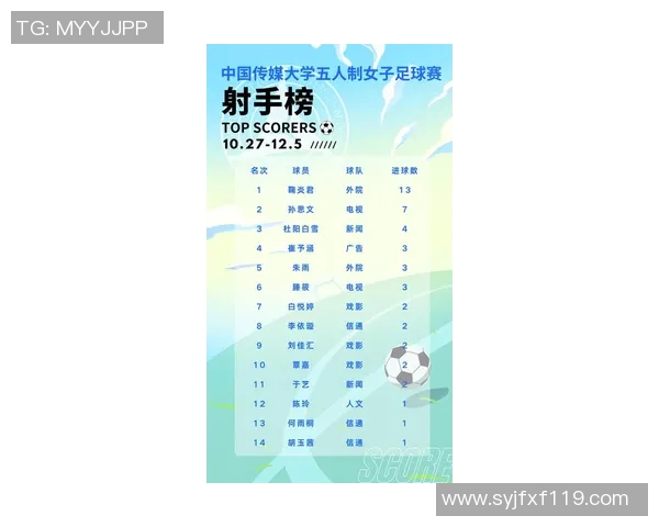 六月五号精彩足球比赛直播全程回顾与精彩瞬间分享